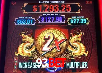 93BET Salvador - Bonus Stats